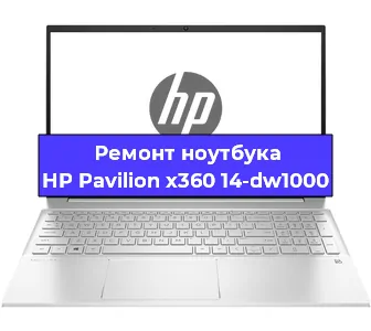 Замена кулера на ноутбуке HP Pavilion x360 14-dw1000 в Екатеринбурге
